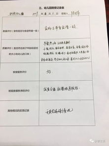 幼儿园学校餐饮设计方案[幼儿园餐饮制定及执行工作方案]