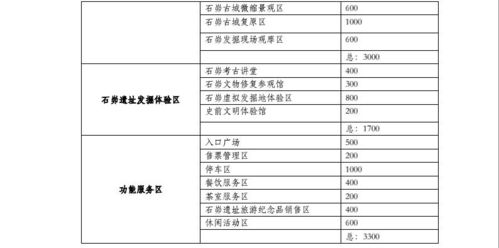 不需要改的设计方案[不采用设计方案要给钱吗]