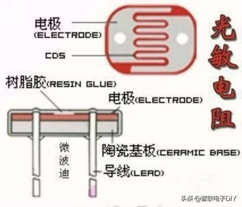 漂染废水设计方案[漂水在废水处理中的应用]