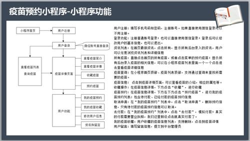 统计过程设计方案[统计过程设计方案模板]