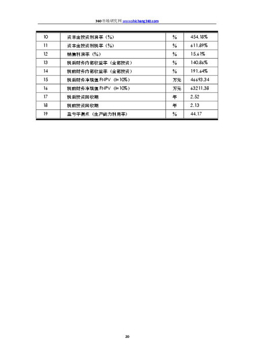 网络app设计方案[app设计方案计划书]