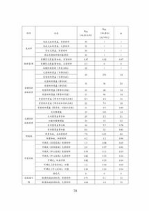 印刷报价设计方案[印刷报价公式与实例]