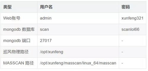 暖通设计方案公司[暖通设计软件哪个好用]