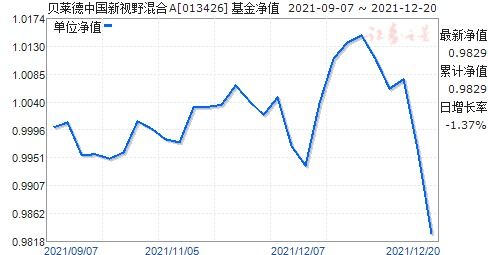 服装效果图参赛,服装效果图入围作品