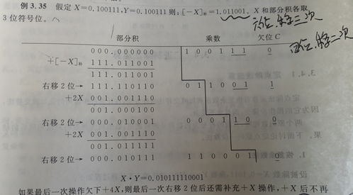 原码反码补码例题详解,原码反码补码怎么求