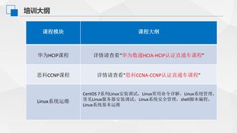 linux培训课程内容,linux培训费用