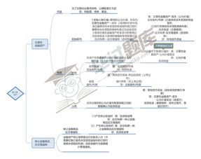 java基础入门电子版pdf,java基础入门电子书