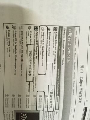 eclipse下载哪个版本,eclipse安装那个版本