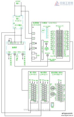 51单片机汇编指令表,51单片机汇编指令表下载