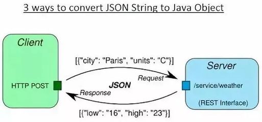 javaapp下载,java应用软件下载