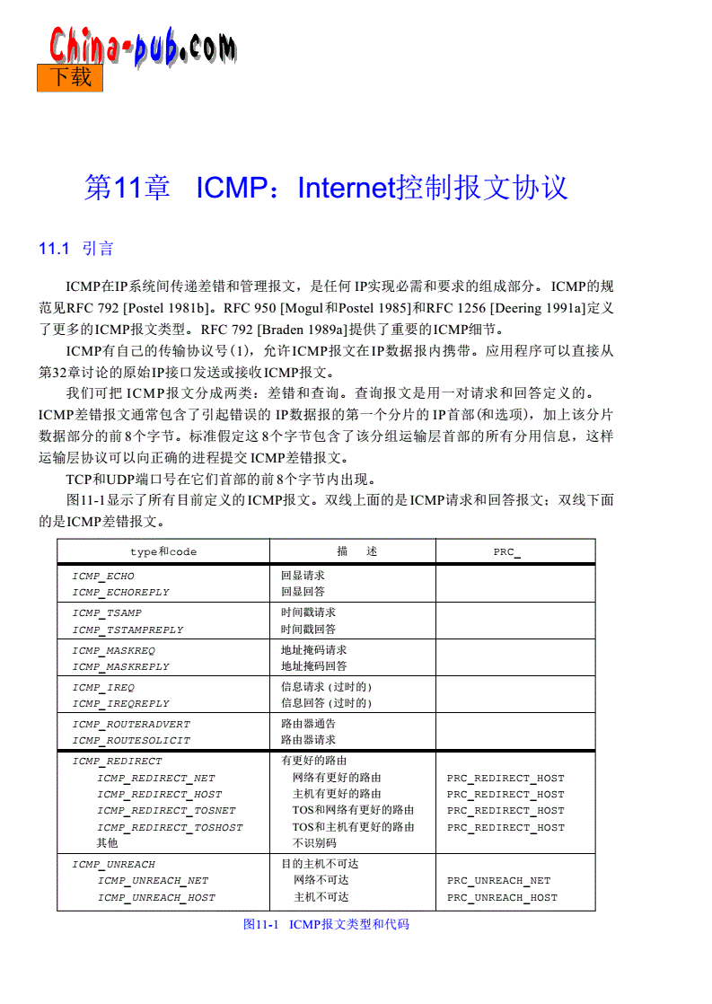 tcpip详解卷一pdf,tcpip详解卷一看不懂