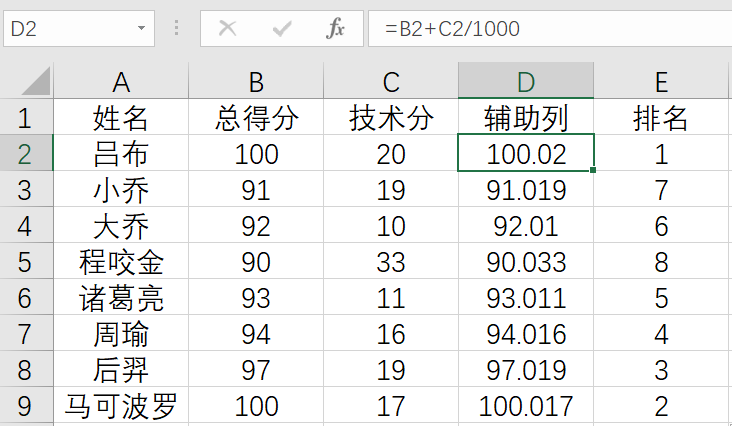 rank函数绝对引用,rank函数绝对引用快捷键