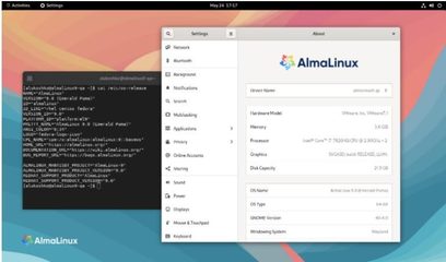 linux的发行版本有哪些,linux发行版包括