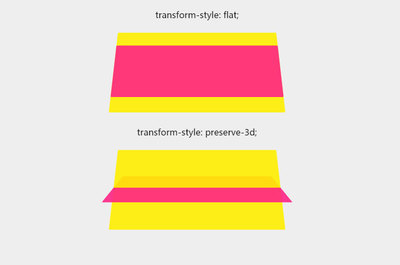 transform的用法,transform用法及例句