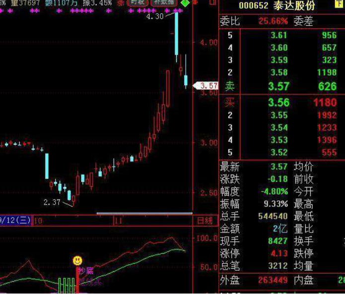 count怎么读,count怎么读英语