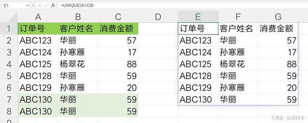 数组去重,js对象数组去重