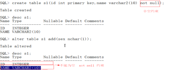 oracle数据库入门教程,oracle数据库从入门到精通