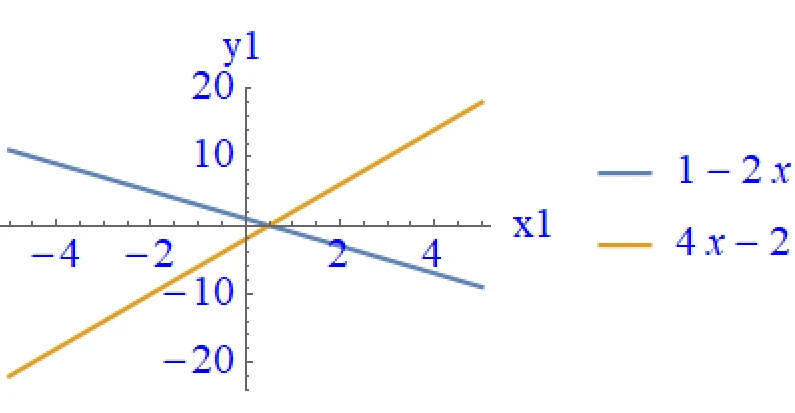 mathematica画图,mathematica画图加边框