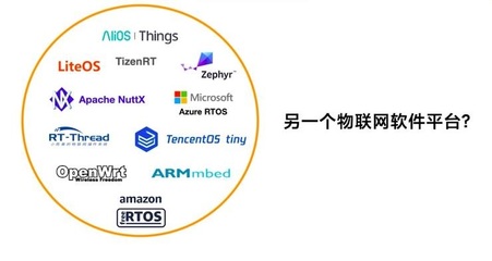 apache是什么软件,apache是什么语言写的