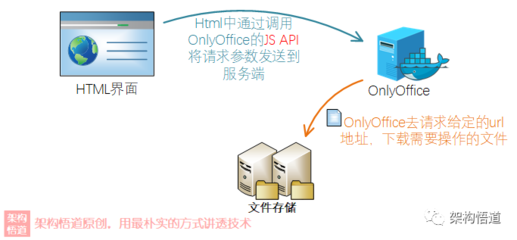 html引用了js但是调用不了,html引用script