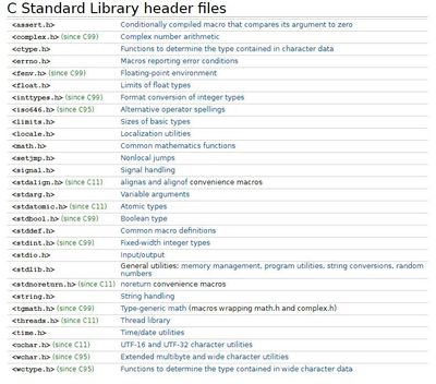 linux最常用的文件系统,linux系统中常用的五种文件类型