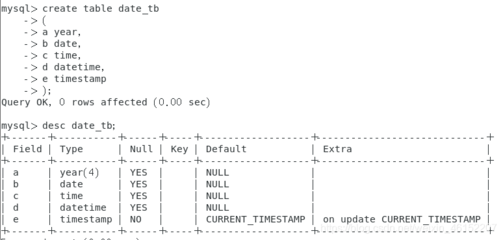 mysql字符串转数字,mysql中将字符串转换成数字