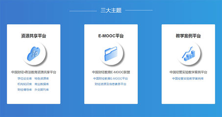 关于bootstrap响应式布局的信息