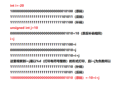 原码反码补码取值范围,原码反码补码取值范围是什么