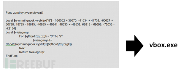 ascii码怎么算转化,ascii码转换字母