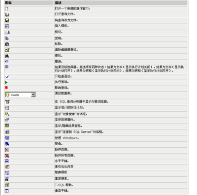 sql基本查询语句大全,常用sql查询语句大全