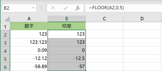 floor函数是什么意思,floormath函数