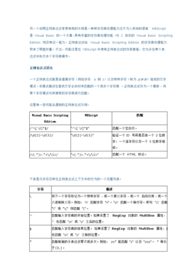 正则表达式例子详解,正则表达式必知必会