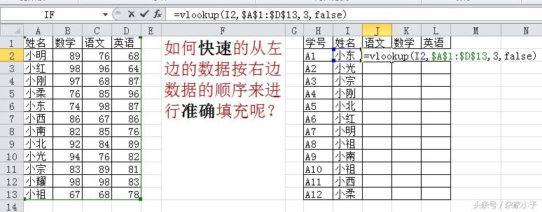 vlookup函数公式大全,vlookup函数详解