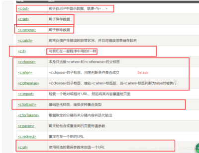 sql菜鸟教程官网,sql入门新手教程视频