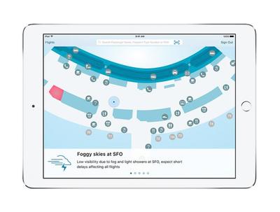 ios开发是干什么的,ios开发工程师是做什么的