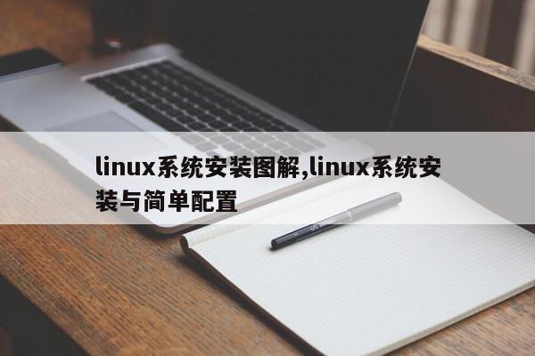 linux系统安装图解,linux系统安装与简单配置